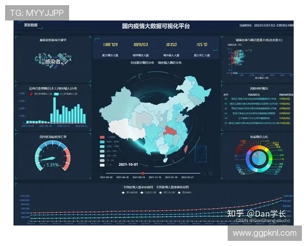 赢博国际：结合大数据分析实现个性化游戏推荐策略
